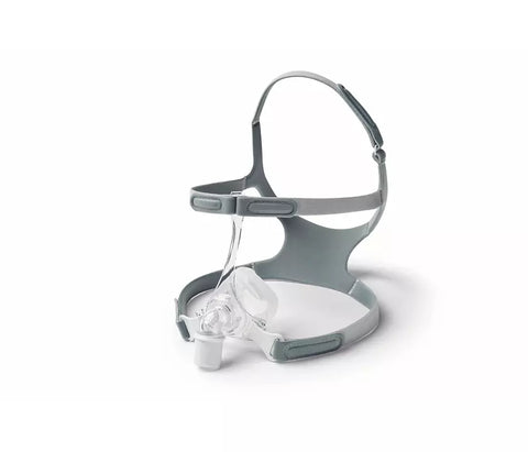 Philips Respironics Pico Nasenmaske Schlaftherapiemaske