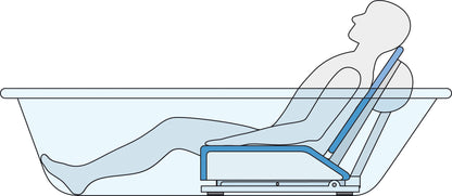 Invacare Aquatec Orca Badewannenlift