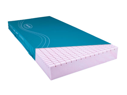 Invacare Dacapo Ecogreen Soft Support Mattress 90x200 cm