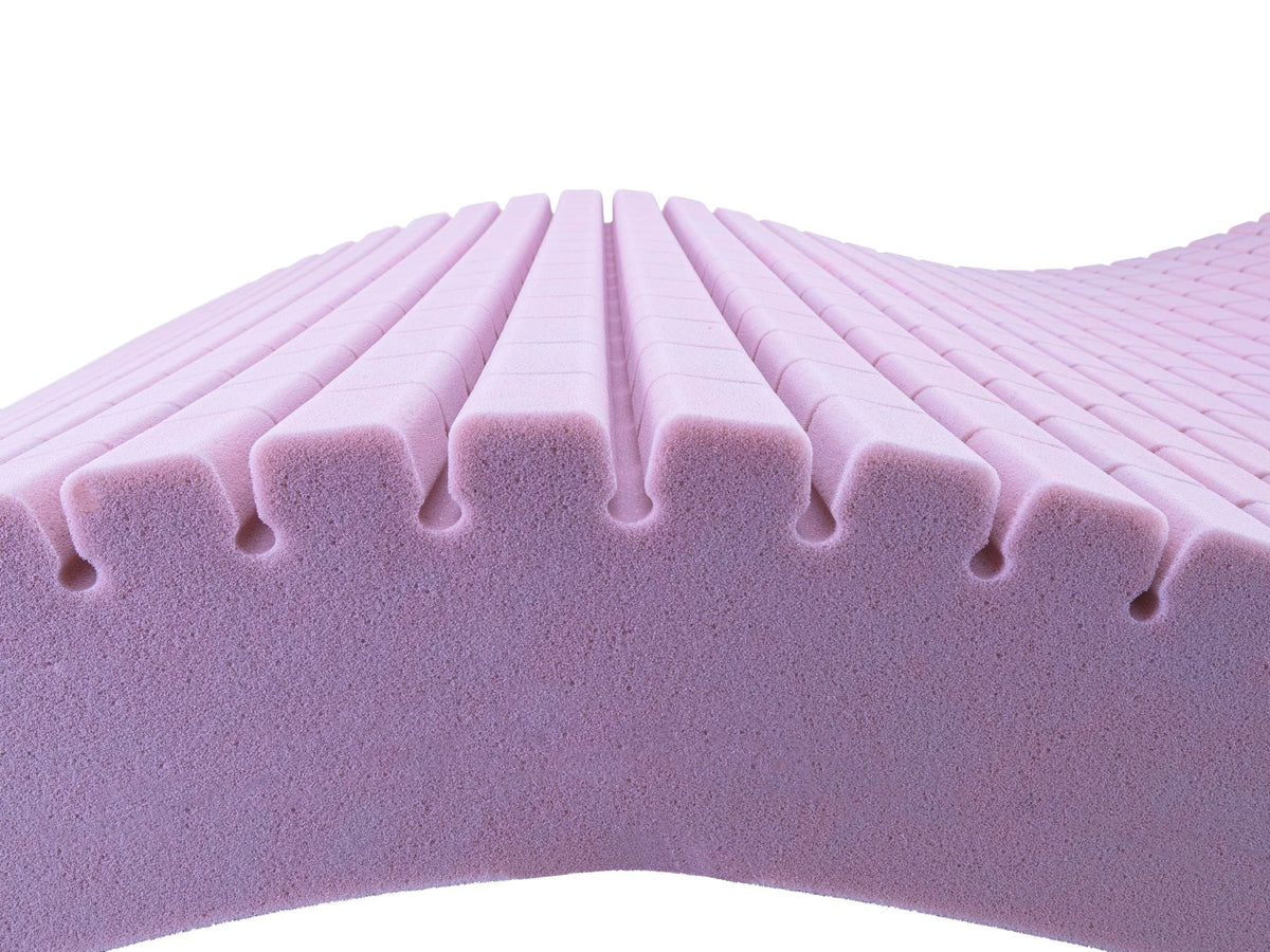 Invacare Dacapo Ecogreen Soft Support Mattress 90x200 cm