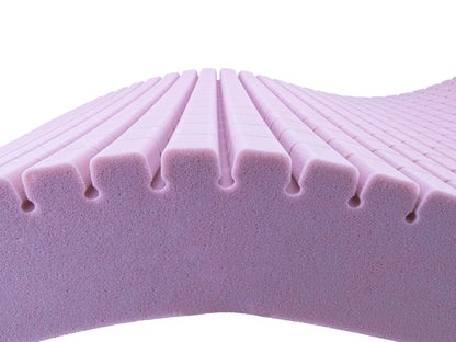 Invacare Dacapo Ecogreen Soft Support Mattress 90x200 cm