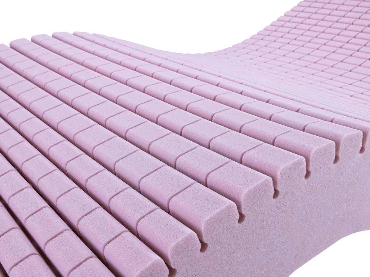 Invacare Dacapo Ecogreen Soft Support Mattress 90x200 cm