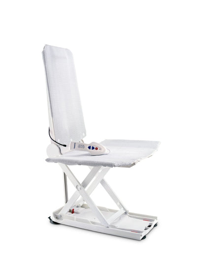 Invacare Aquatec Orca Badewannenlift