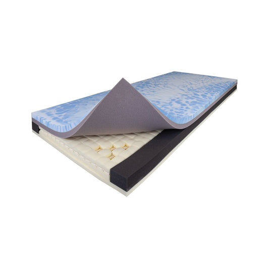 KUBIVENT SoftPlus 14 Anti-Dekubitus-Matratze