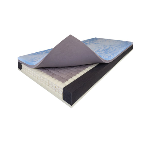KUBIVENT SoftPlus 18 Anti-Dekubitus-Matratze
