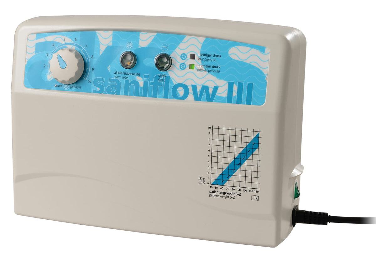 AKS saniflow III Wechseldrucksystem