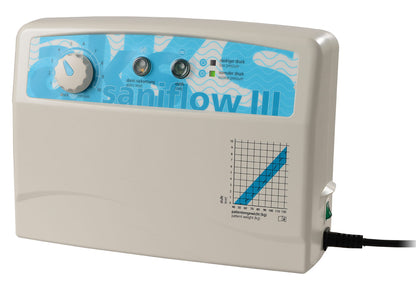 AKS saniflow III Wechseldrucksystem