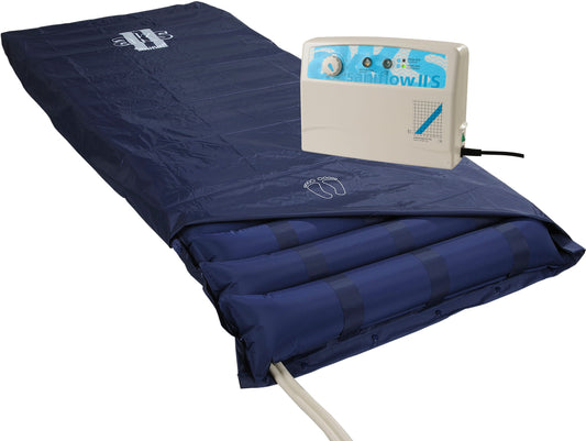 AKS saniflow II S Wechseldrucksystem