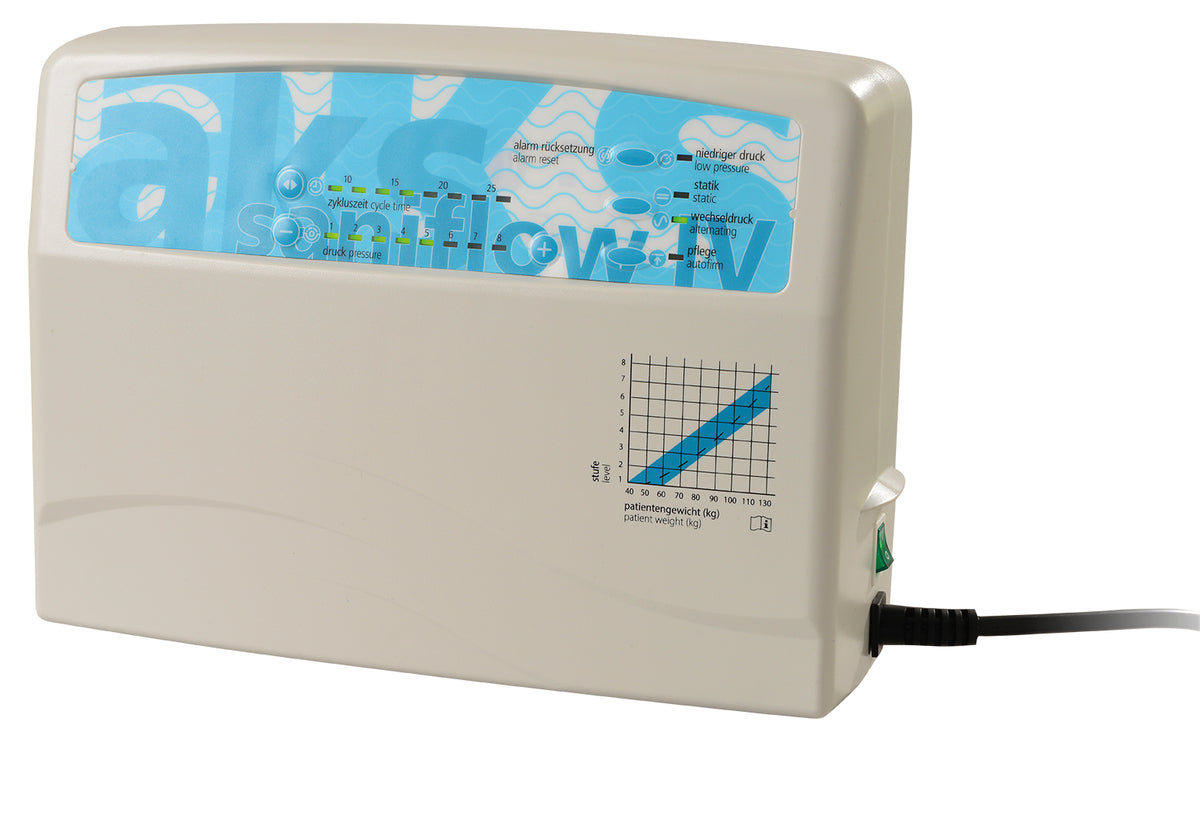 AKS Ersatzaggregat für Wechseldrucksysteme